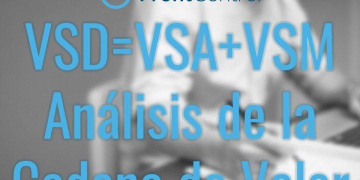 L07-online. Análisis de la cadena de valor (VSA = VSM + VSD) y KanBan